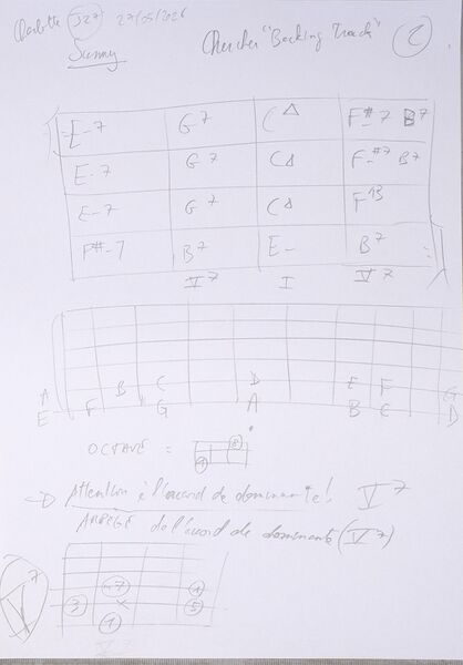 Fichier:Cours Charlotte J27 002.jpg