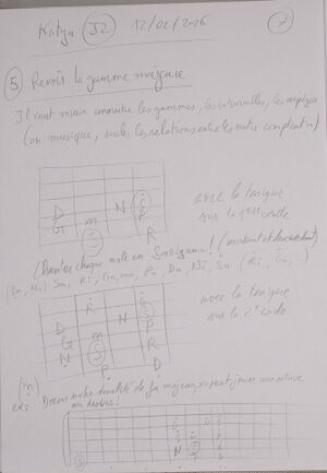 Cours Katya J2 007.jpg