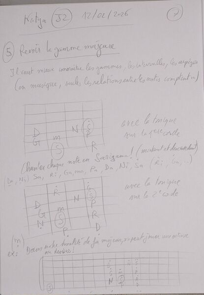 Fichier:Cours Katya J2 007.jpg
