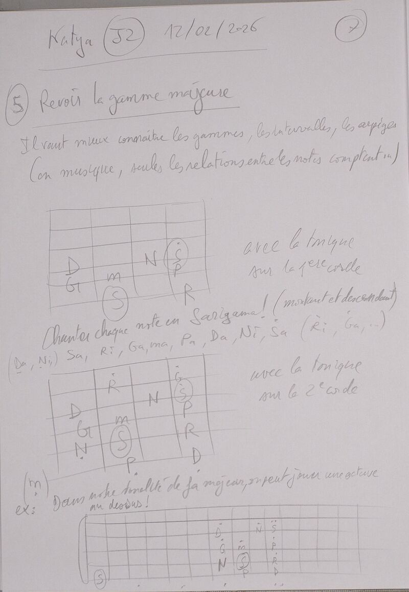 Cours Katya J2 007.jpg
