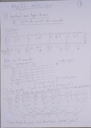 Cours Katya J3 001.jpg