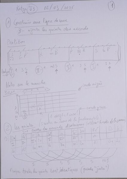 Fichier:Cours Katya J3 001.jpg