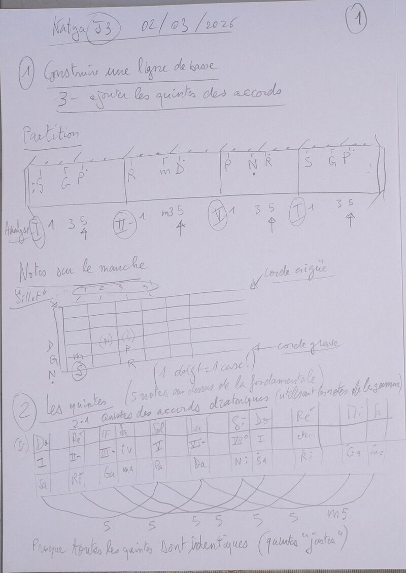 Cours Katya J3 001.jpg