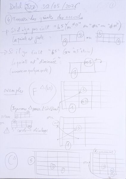 Fichier:Cours Delal J23 001.jpg