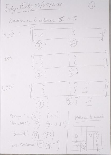 Fichier:Cours Edgar J18 004.jpg