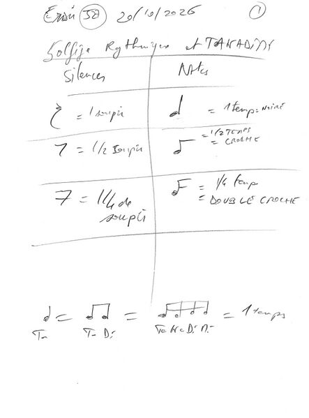 Fichier:Cours Ersu J27.jpg