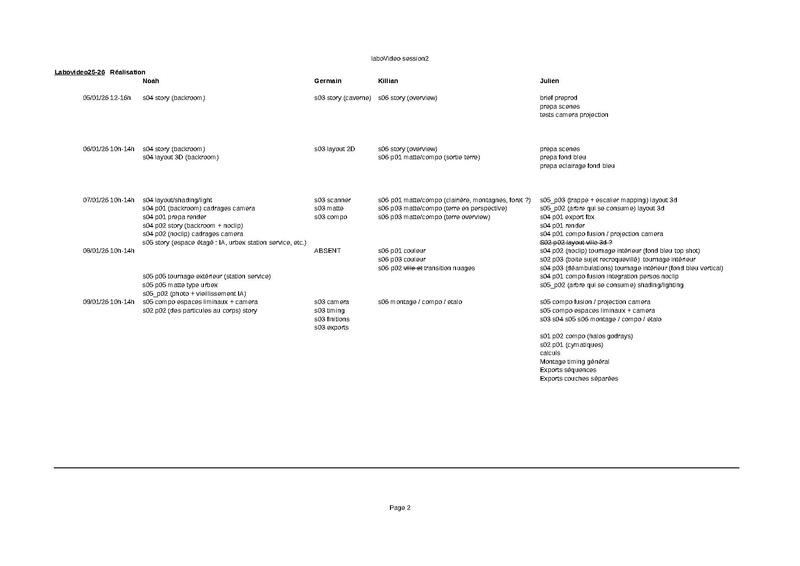 Fichier:LaboVideo25-26 planning 001.pdf