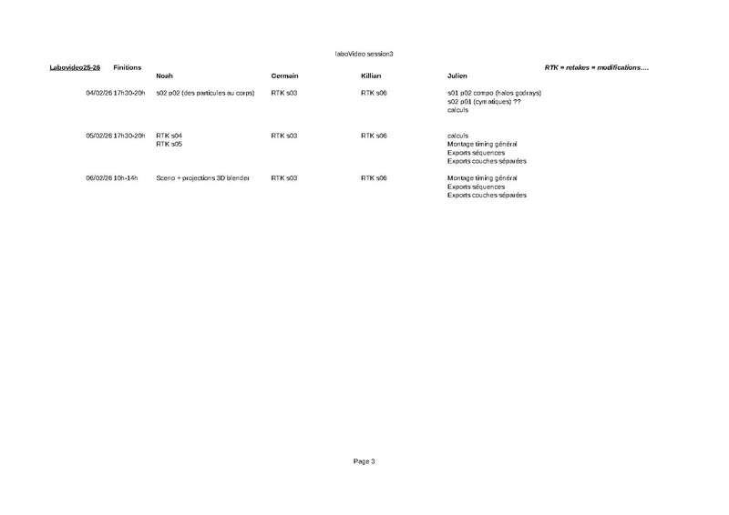 Fichier:LaboVideo25-26 planning 001.pdf