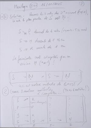 CoursMarilynManach J11 002.jpg