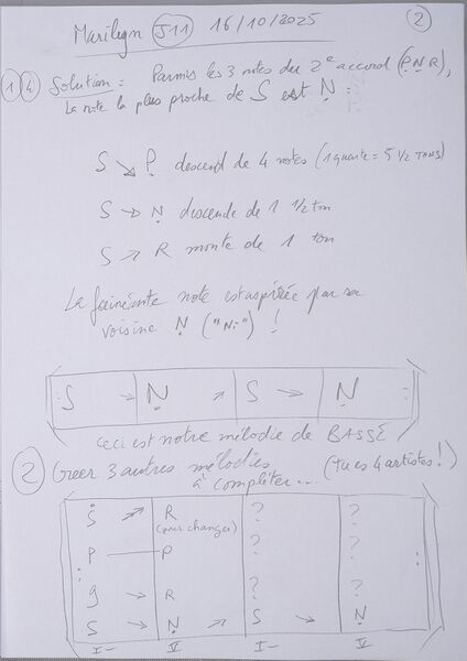 Fichier:CoursMarilynManach J11 002.jpg