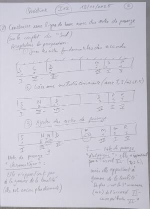 Cours Christine J12 002.jpg