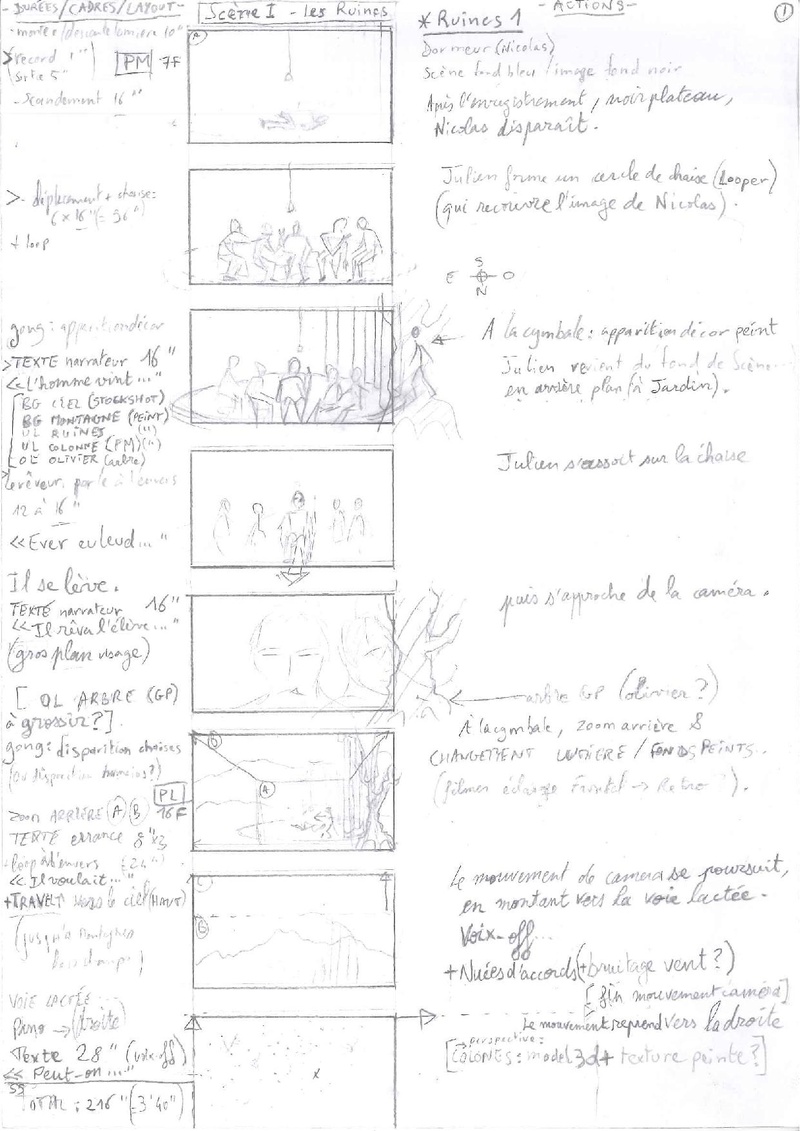 ERC storyboard 29042021.pdf