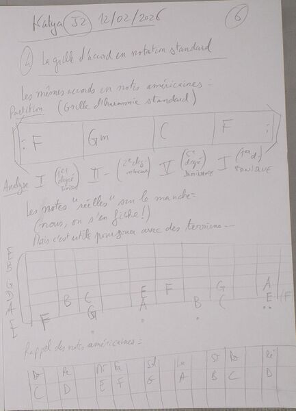 Fichier:Cours Katya J2 006.jpg