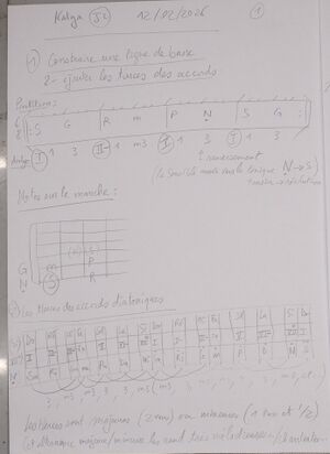 Cours Katya J2 001.jpg