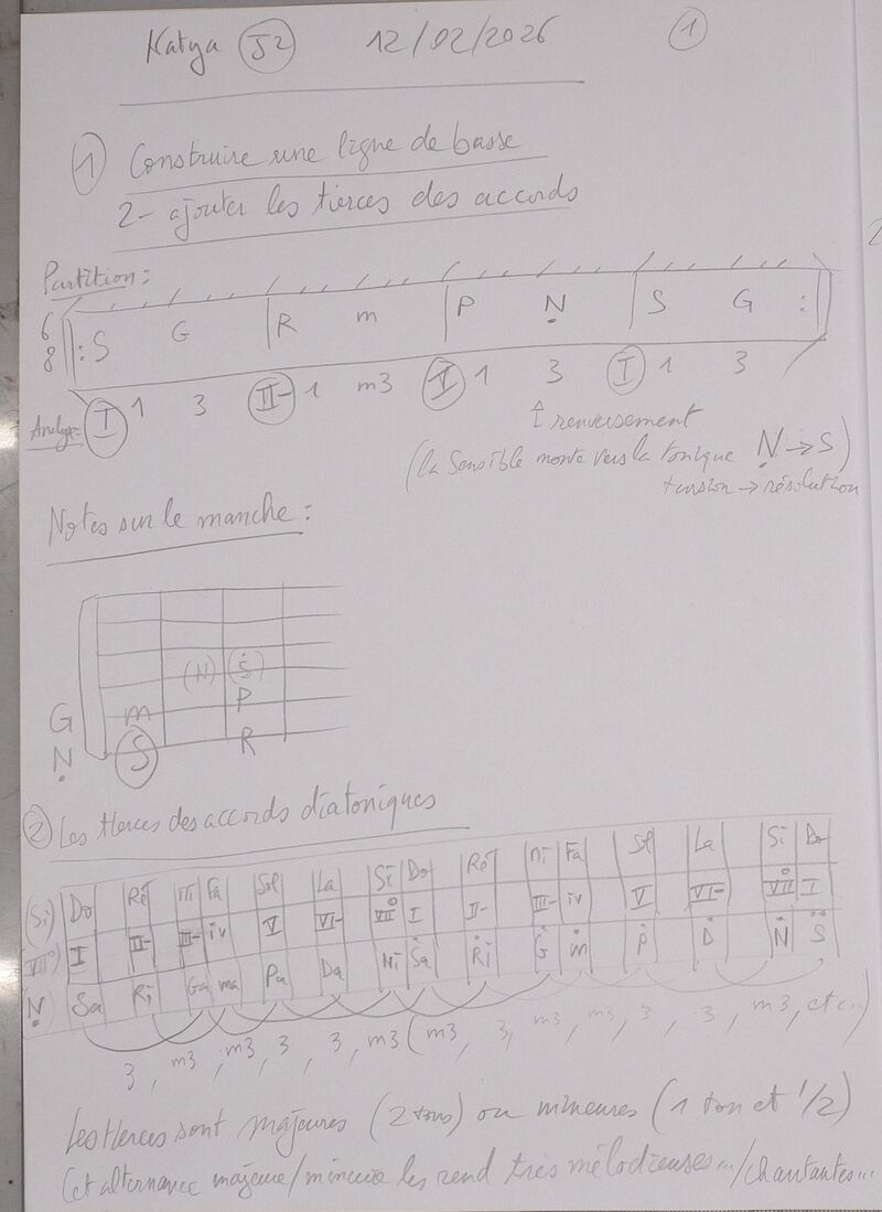 Cours Katya J2 001.jpg