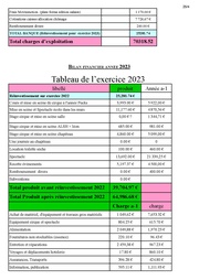 page suivante →