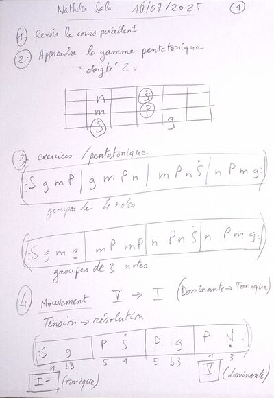 Cours16072025 001.jpg