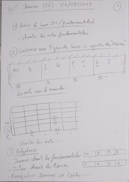 Fichier:Cours Jeanne J2 001.jpg