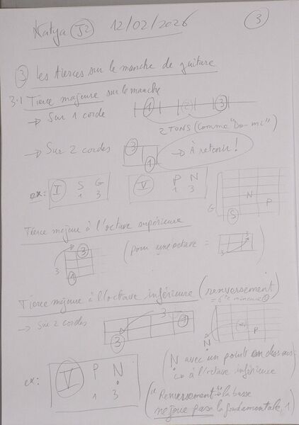 Fichier:Cours Katya J2 003.jpg