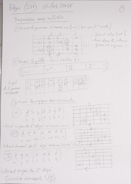 Fichier:Cours Edgar J17 001.jpg