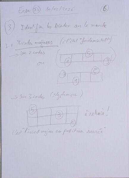 Fichier:Cours Ersu J3 006.jpg