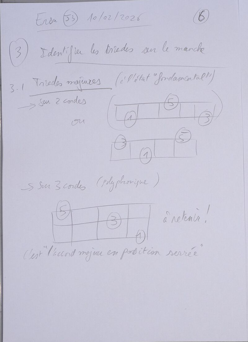 Cours Ersu J3 006.jpg