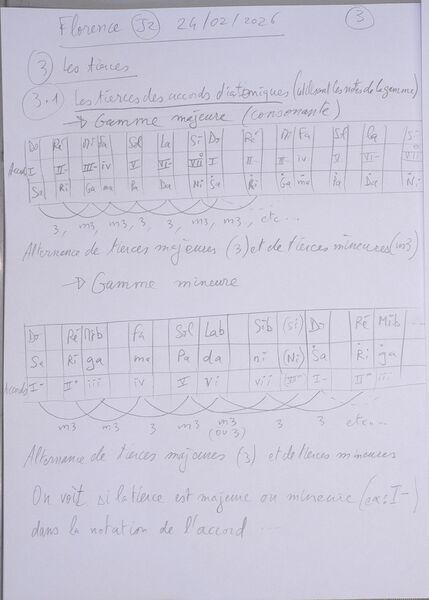 Fichier:Florence J2 003.jpg