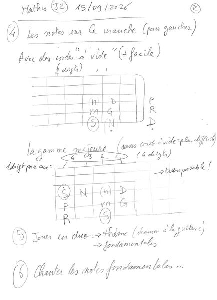 Fichier:Cours Mathis J2 (2).jpg