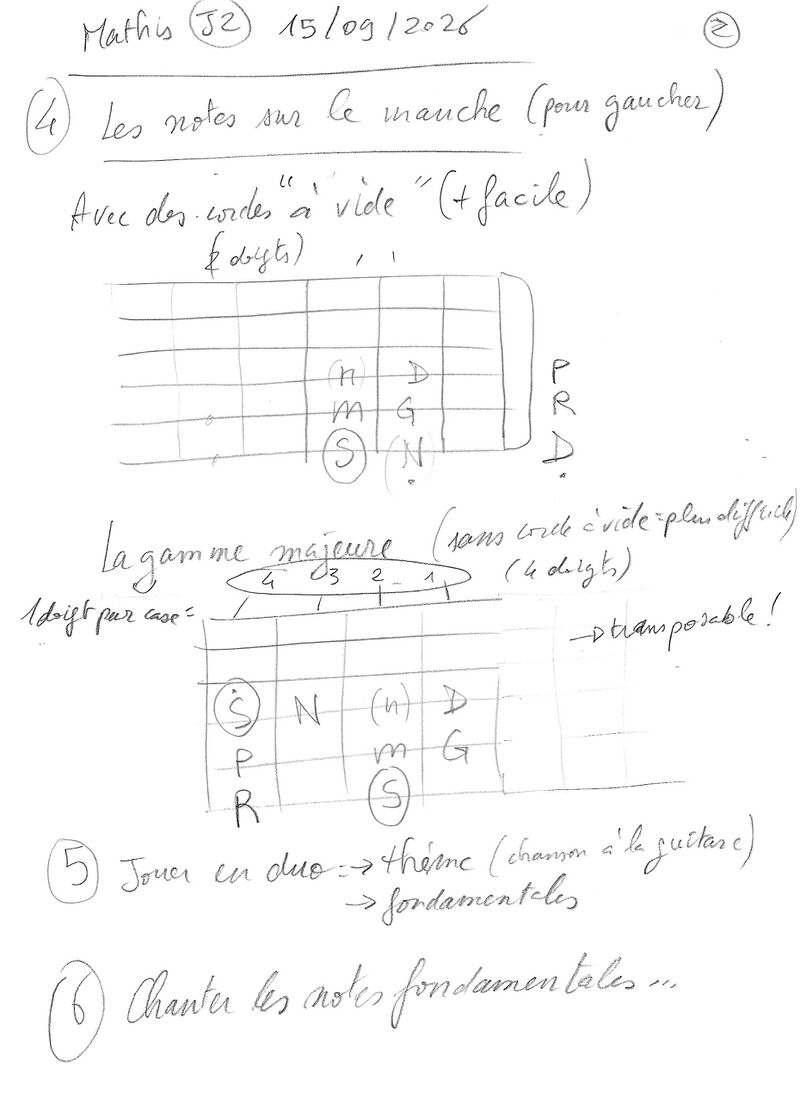 Cours Mathis J2 (2).jpg