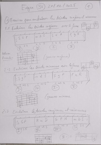 Fichier:Cours Edgar J6 001.jpg
