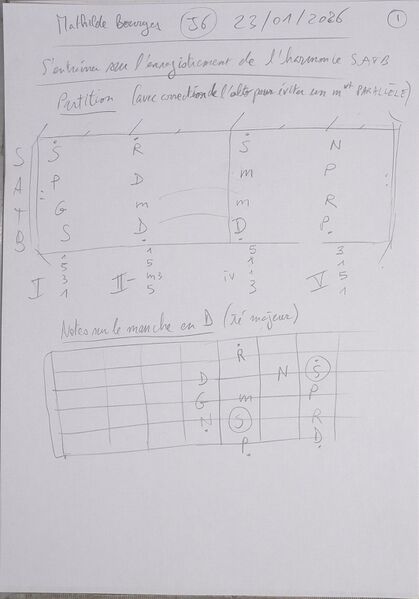 Fichier:Cours MathildeBourge J6 001.jpg