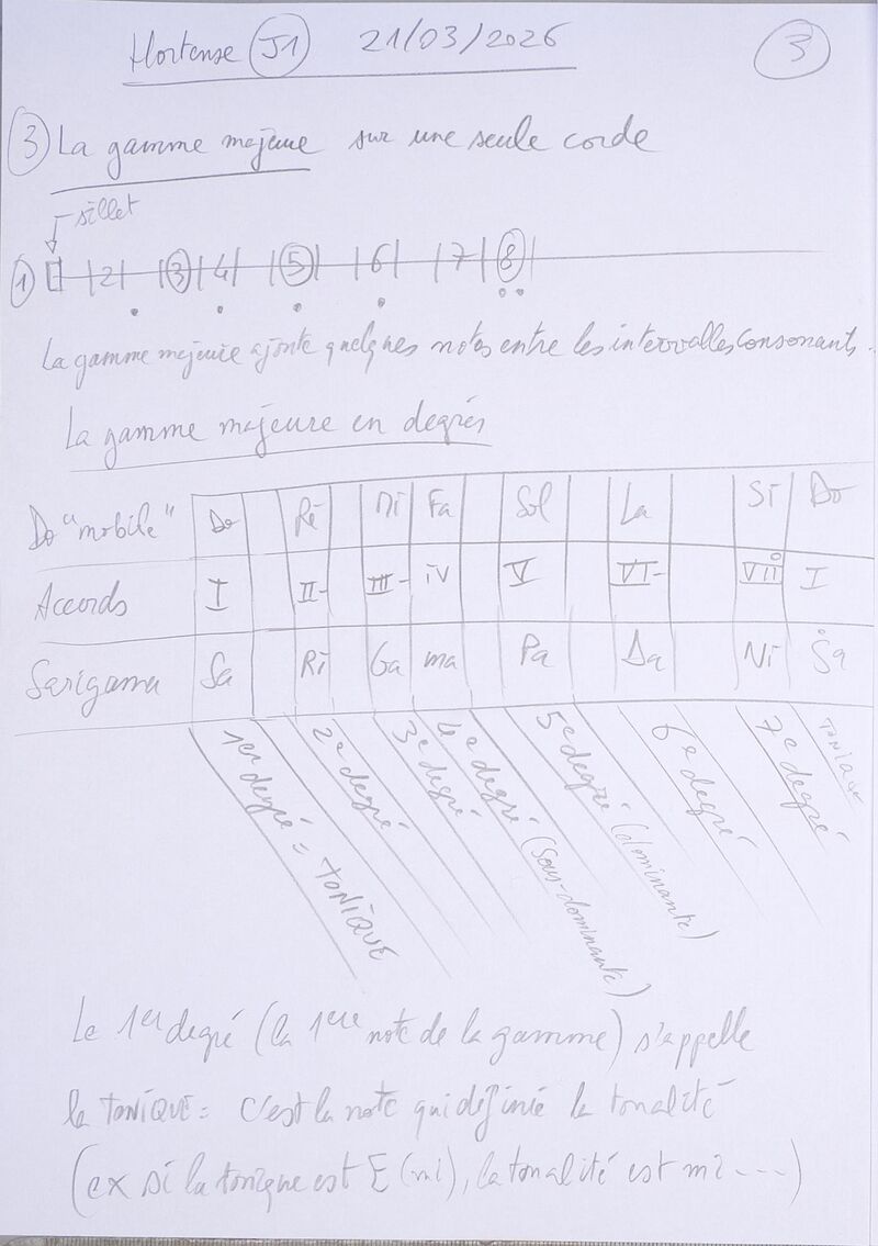Cours hortense J1 003.jpg