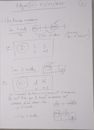 Cours Edgar J2 004.jpg