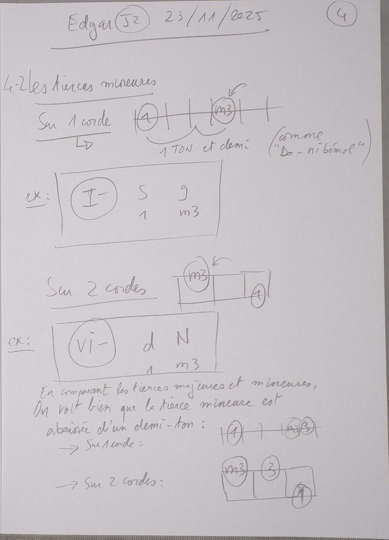 Cours Edgar J2 004.jpg