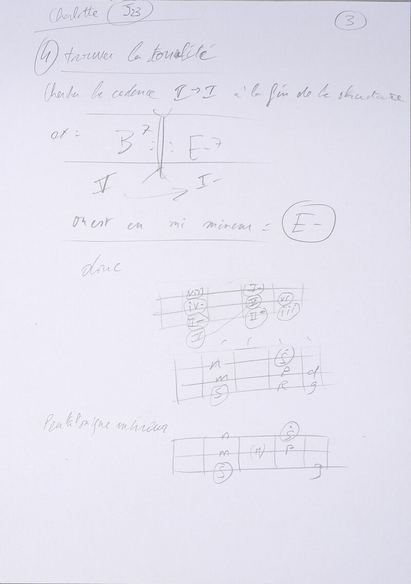 Cours Charlotte J23 003.jpg