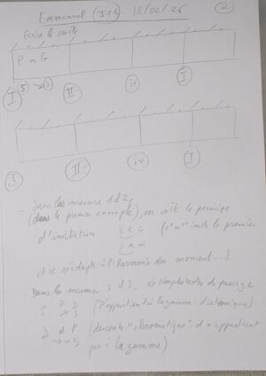 Cours Emmanuel J14 002.jpg