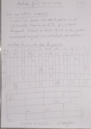 Cours Mathilde J11 001.jpg