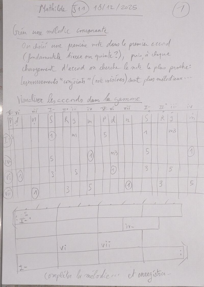 Cours Mathilde J11 001.jpg