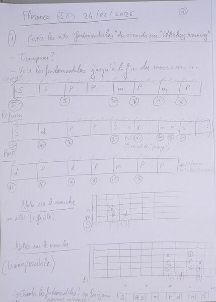 Fichier:Florence J2 001.jpg