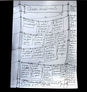 ChansonDesSediments texte.jpg