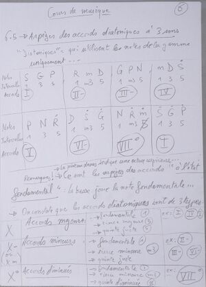 Cours Jenny J1 006.jpg