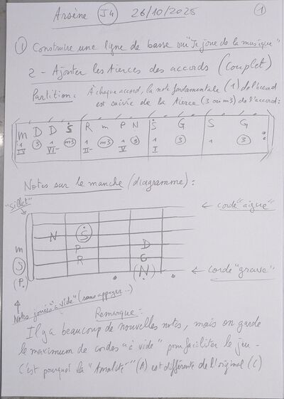 Cours Arsene J4 001.jpg