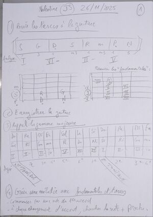 Cours Valentine J5 001.jpg