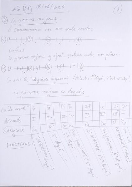 Fichier:Cours Lola J1 003.jpg
