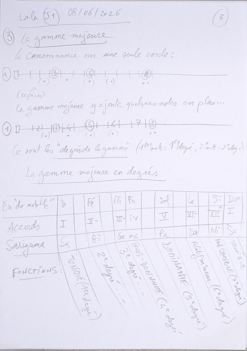 Cours Lola J1 003.jpg