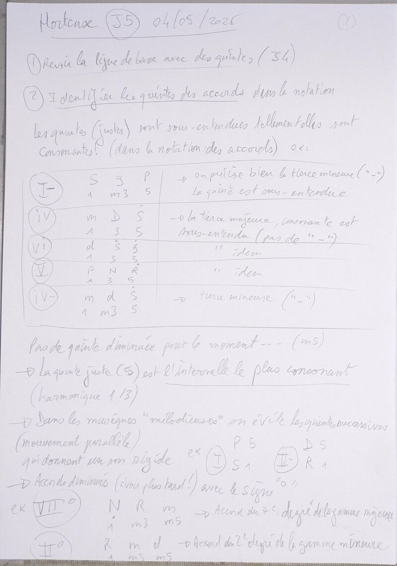 Cours hortense J5 001.jpg
