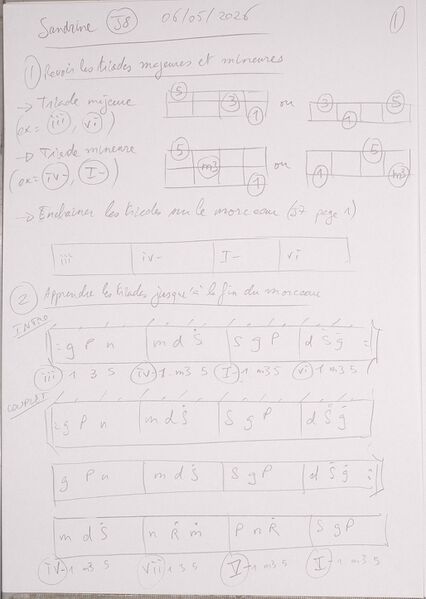 Fichier:Cours Sandrine J8 001.jpg