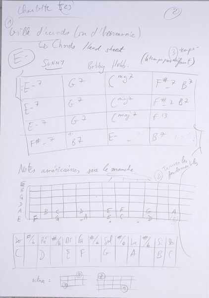 Fichier:Cours Charlotte J23 002.jpg