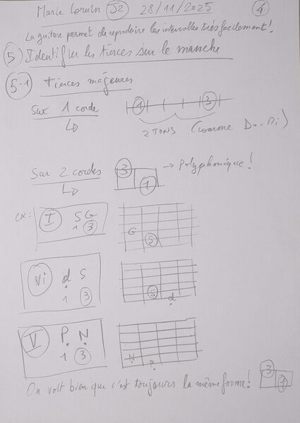 Fichier:Cours MarieLorain J2 004.jpg