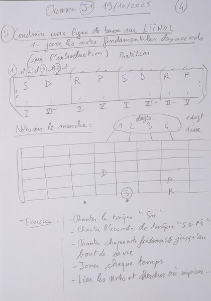 Fichier:Cours Oumou J1 006.jpg